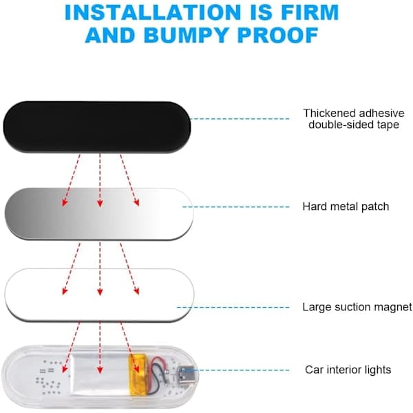 Bil Innerbelysning, 2 st 8 LED Vitt Ljus Touch Switch Bil Interiör