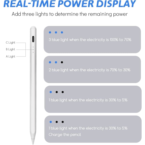 Passer for Apple iPad, kapasitanspenn Apple Pencil, første og andre generasjons spesiell berøringsstylus, flat berøringspenn.
