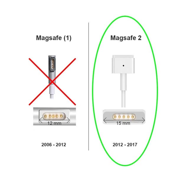 Apple Macbook Magsafe 2 oplader, 45W - til Macbook Air, kompatibel