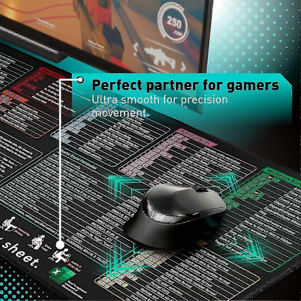 Excel Kortkommandon Musmatta - Förlängd Stor XL Fusklapp Gaming Musmatta | PC Kontor Kalkylark Tangentbordsmatta | Halkfri Sydd Kant