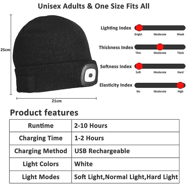 Unisex LED-beanie-hætte med lys. Usb genopladelig håndfri 4 led pandelampe hat.