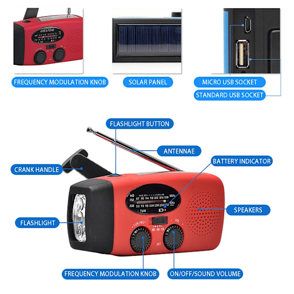 2000 mAh nødradio med LED-lampe, USB solcellelading, bærbar oppladbar FM/AM-radio for utendørs reiser.
