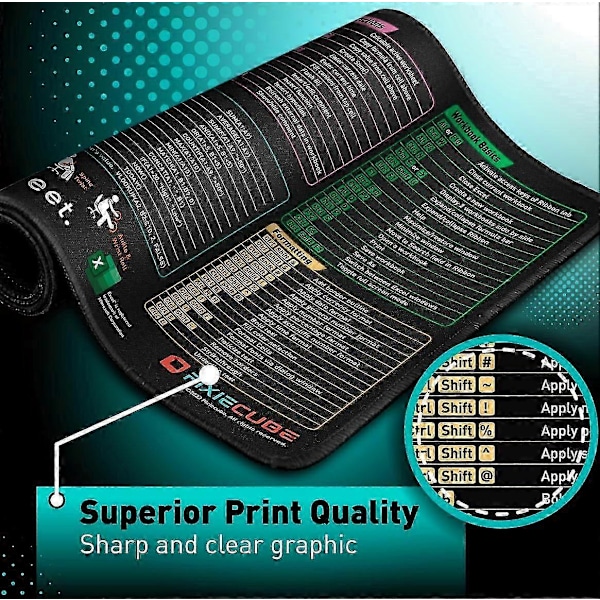 Excel Hurtigtaster Musematte - Utvidet Stor XL Jukseark Gaming Musematte | PC Kontor Regneark Tastaturmatte | Sklisikker Sydd Kant