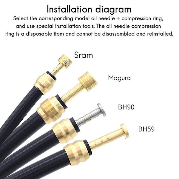 20-pack Cykelbroms Oliv Mässing Anslutningsinsats Kit Kompatibel Shimano Bh59 Bh90 Avid Sram Magura Hydraulisk Skivbromsslang