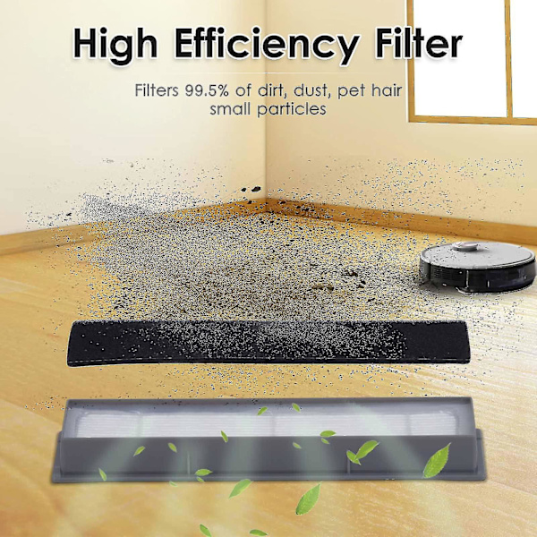 (5 kpl) Hepa-suodatin Ecovacs Deebot Ozmo 920 950 T8 Aivi Max T9 T5 N5 N7 N8+ N8 Pro Dx55 Dx93 Dj65 -imurisuodatinsarjaan