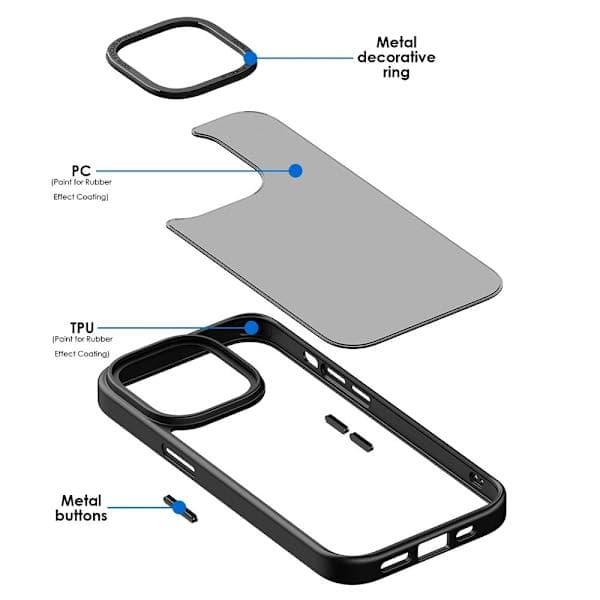 iPhone 14 Pro Max Deksel Klassisk Hybrid Matt Rosa