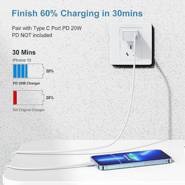Usb C til Lightning kabel 2m, 2-pak iPhone opladerkabel 2m til Apple Usb C oplader