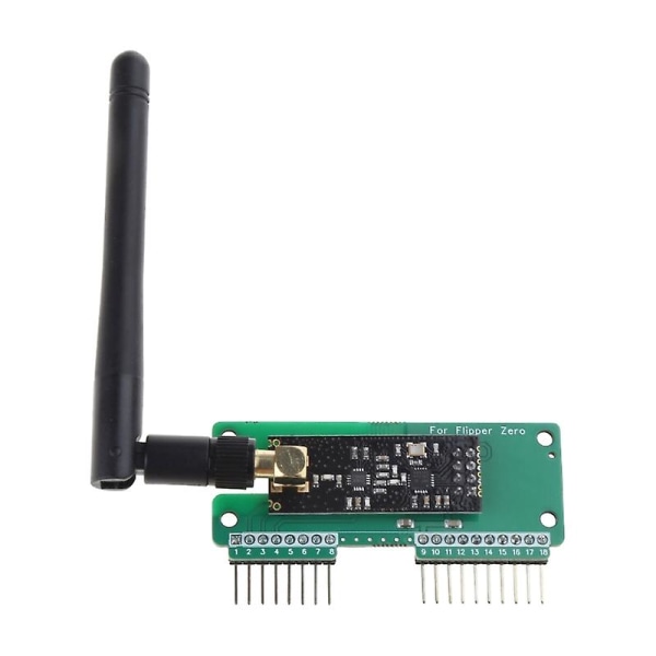 Flipper NRF24- ja GPIO-moduuli langattoman tiedonsiirtopotentiaalin avaamiseksi