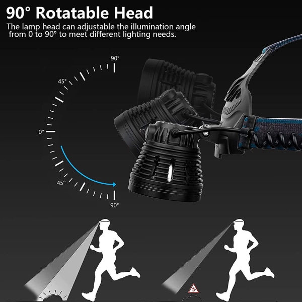 Led oppladbare hodelykter for voksne, 90 000 lumen superlys hodelykt lommelykt 90 justerbar 4 moduser Ipx5 vanntett usb oppladbar hodelykt Fo