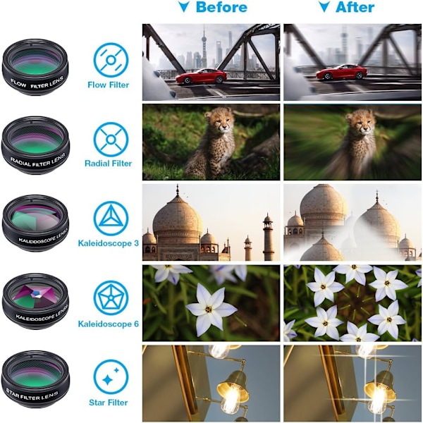 Ti-i-en mobiltelefon kameralinse plug-in, vidvinkelobjektiv, makroobjektiv, fiskeøjeobjektiv, teleobjektiv, kalejdoskop 3/6 linse CPL/Flow/Star/Radial