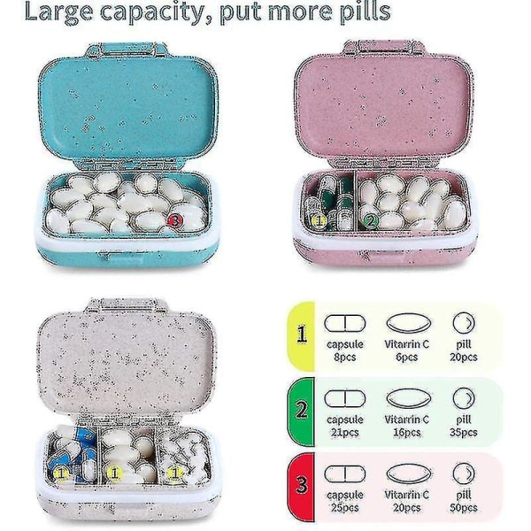 2023-4 PC-pilleboks, 3 uttakbare rom, pillebeholder for dagen, 3 ganger gave