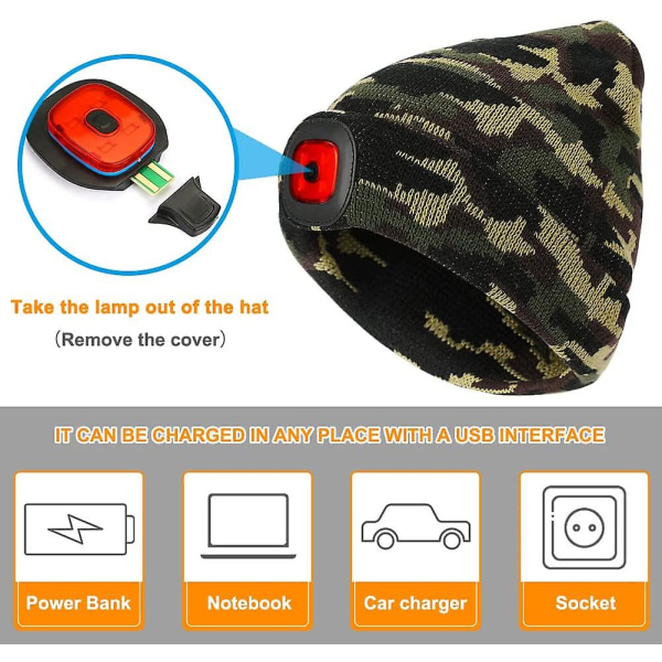 Beanie med lys og rødt advarselslys, USB-genopladelig LED-beanie med 3 lysstyrkeniveauer, håndfri pandelampe (camouflage)