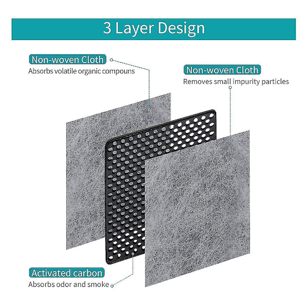 LG LT120F Kjøleskapsluftfilter - 5-pakning med erstatningsfilter