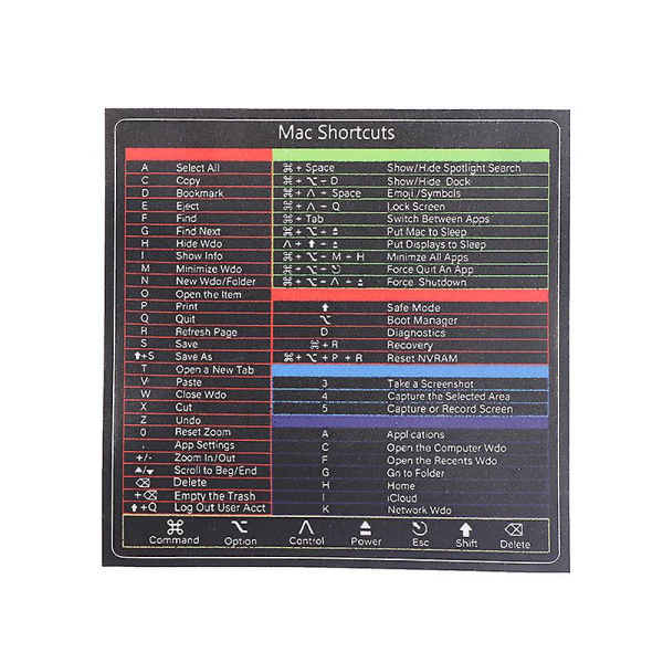 Design for Mac Os-systemtastatursnarvei-klistremerke for 2022-2008 (13-16")