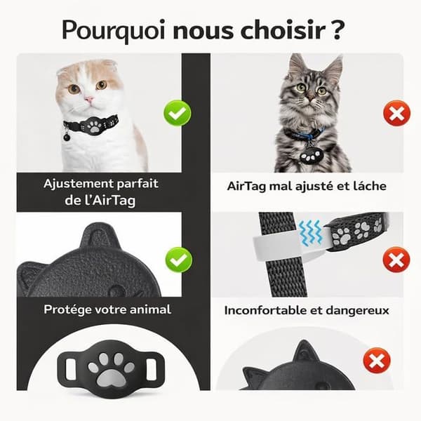 Cat GPS Collar, 2026 New Cat GPS Tracker, No SIM Card, No Monthly Fee, Real-time Tracking (Pink)