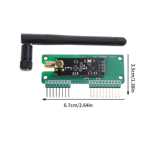 Flipper NRF24- ja GPIO-moduuli langattoman tiedonsiirtopotentiaalin avaamiseksi