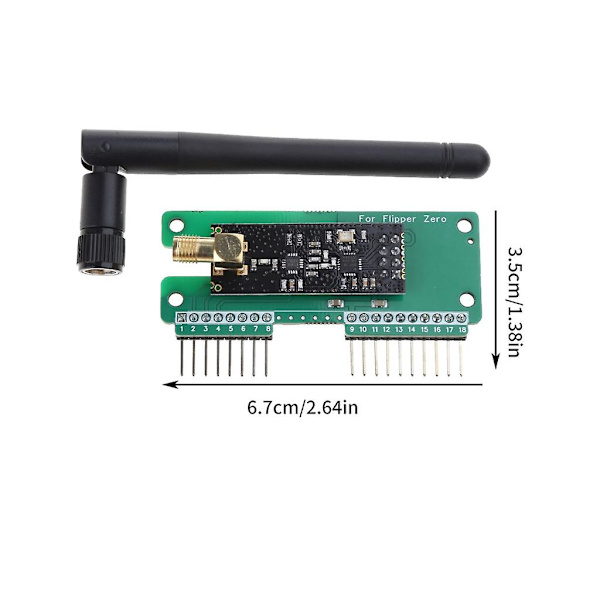 til Flipper NRF24 og GPIO-modul Lås op for trådløs dataoverførselspotentiale