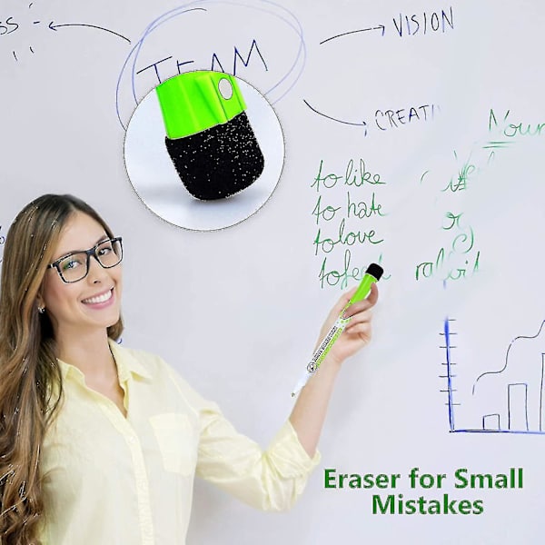 Whiteboardmarkörer, Magnetiska Whiteboardpennor, Raderbar Penna