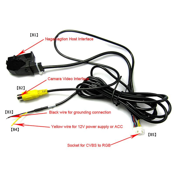 Backup kamera bakoversikt Cvbs til Rgbs Converter Adapter Dekoder For Rns315 Rns510