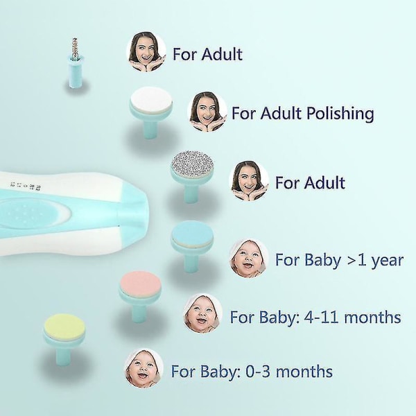 Elektrisk baby-negletrimmer, sikker neglefilklipper for nyfødte småbarns neglerpleie Light Blue