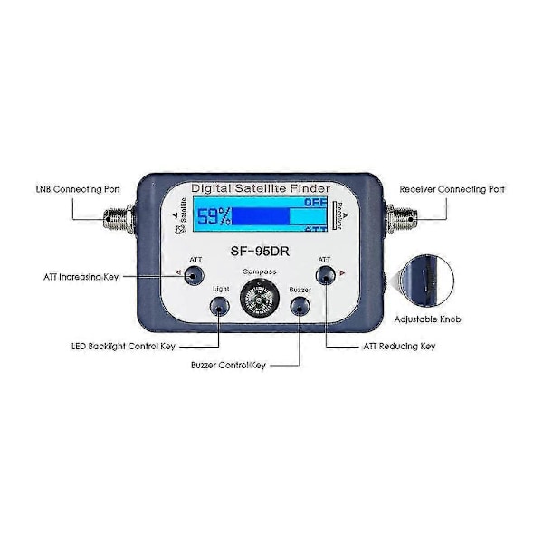Digital Satellittfinner for Tester Meter TV-signalmottaker med Kompass og LCD-skjerm FTA DVB S2
