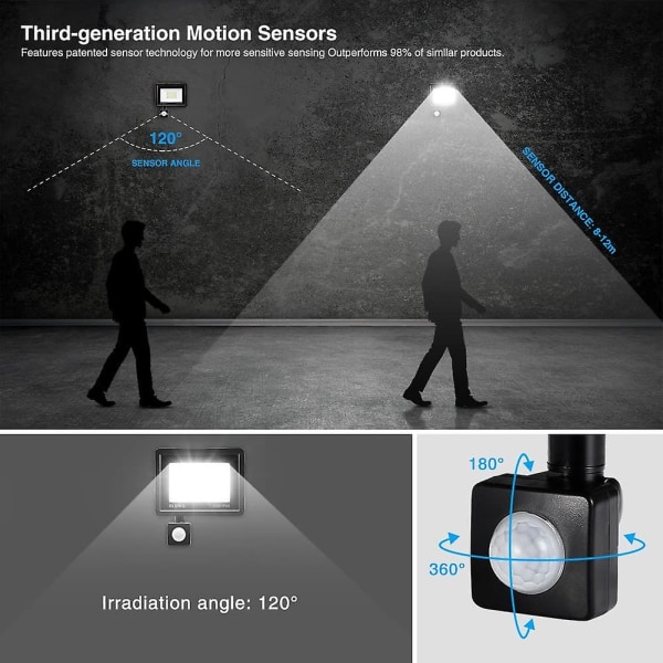 30w Led Floodlight udendørs sensor, Ip66 vandtæt udendørs lyssensor, køligt hvidt lys, meget brugt i garager, haver, forhaver osv. [energi