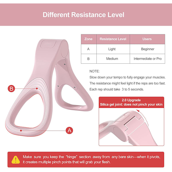 Bäckenbottenträning, Trimmer Innerlår - Rosa