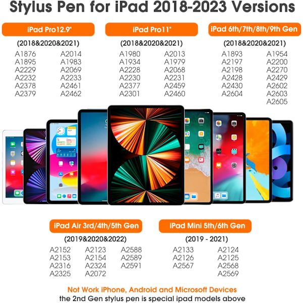 Passer for Apple iPad, kapasitanspenn Apple Pencil, første og andre generasjons spesiell berøringsstylus, flat berøringspenn.
