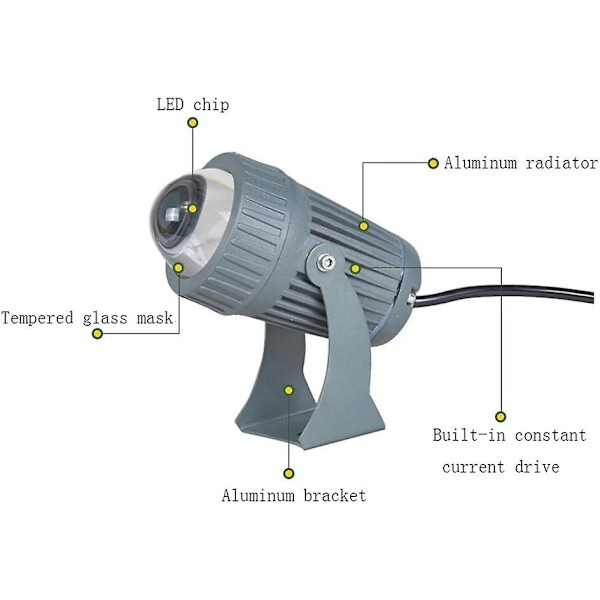 10W LED Yksittäinen Ulko-LED-kohdevalo Vedenpitävä IP65 Pitkä Heitto Kapea Ulkovalo Valonheitin Seinäpesuvalaisin Seinävalaisin (väri: Lämmin Valkoinen)