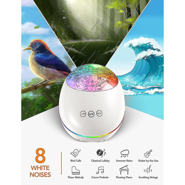 Nordlys Aurora Projektor, 3 I 1 Natlampe Med Hvid Støj, Timer, Bluetooth Højttaler, Galaxy Lys Skylight Rumlys Til Loft