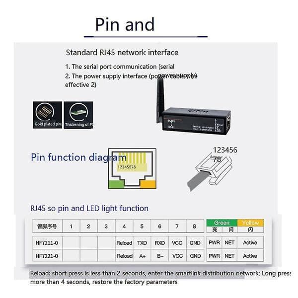Seriell port Rs485 til Wifi-enhet servermodulkonverter -ew11a-0 Modbus-protokolldataoverføring via