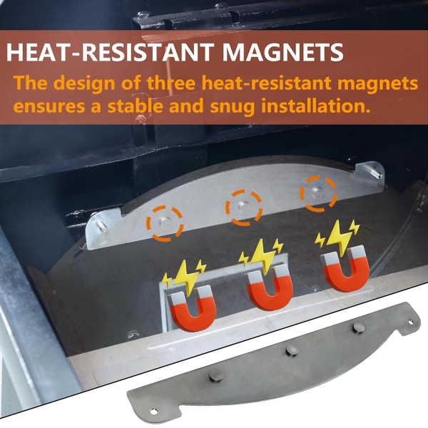 1/2 st Thermal deflektor Förbättrad temperaturkontroll Värmespridningsplatta Heavy Duty värmedeflektor för Pit Boss 2pcs