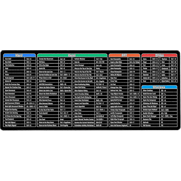 Tangentbordsknappar Musmatta Stor Xxl (900x400x3mm) Tjock Utökad Musmatta Skrivbordsmatta Mjuk Datortangentbord Mössmatta För Macbook, Pc, Laptop, Kontor