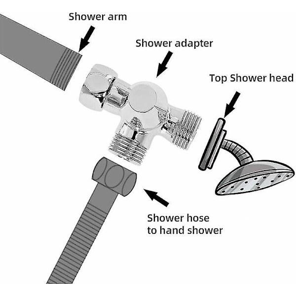 Solid Messing 3-veis Ventil, 3-veis Omlederventilbryter, 3-veis Dusjomlederventil, G1/2\" T-adapterventil, For Dusj, Hånddusj Og Omlederdusj