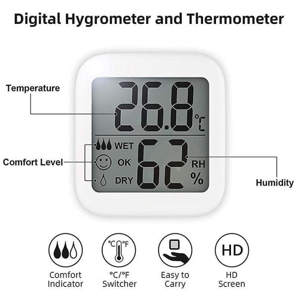 Luftfuktighetsmätare, rumstermometer Inomhus rumstemperaturmätare, för rumstemperatur och luftfuktighet