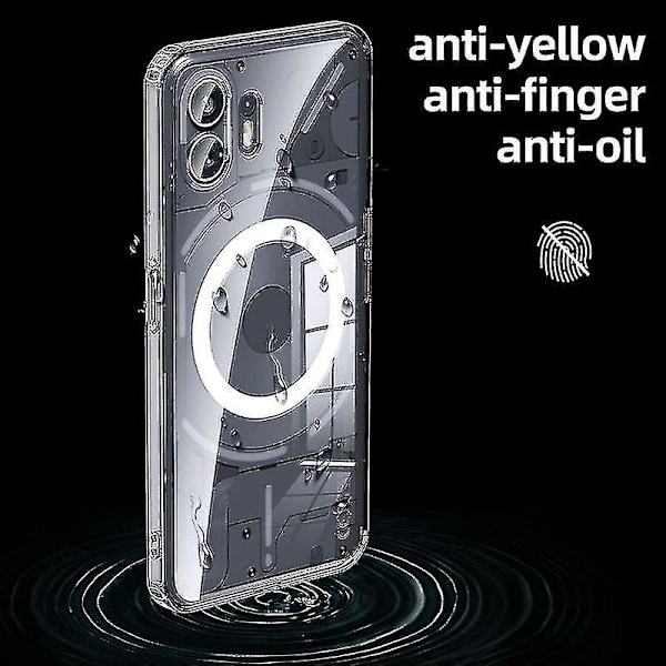 Magnetisk Telefon Cover til Nothing Phone (2), pc+tpu Telefon Cover Kompatibel med Magsafe - Mat Sort