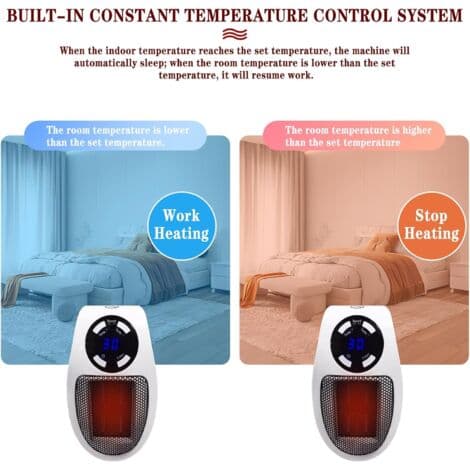 Mini plug-in elektrisk radiator, 500W, konstant temperatursystem, LED-display