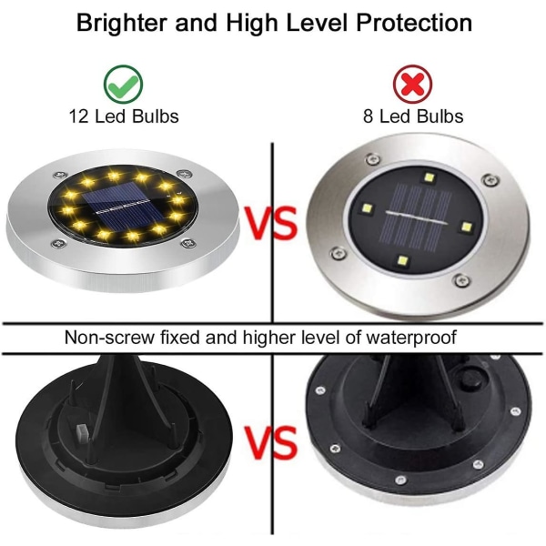 Solcelle Gulvlamper, 12 Led Solcellelamper For Utendørs Bruk, Hagelamper 6000 K, Ip65 Vanntett, Varm Hvit (8 stk)