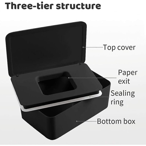Feuchttcher Box Baby, Toiletpapirboks Fugtig Med Låg, Til Tørre Og Våde Silkepapir, Servietbokse, Til Hjemmet Og Kontoret (sort)