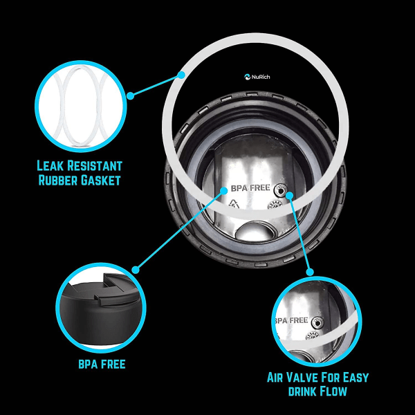 2-pak Hydro Wide Mouth Flip og Sip-erstatning kaffelåg eller hættetilbehør kompatibel med hydroflask, Nalgene og mange flere top vandflaske bh