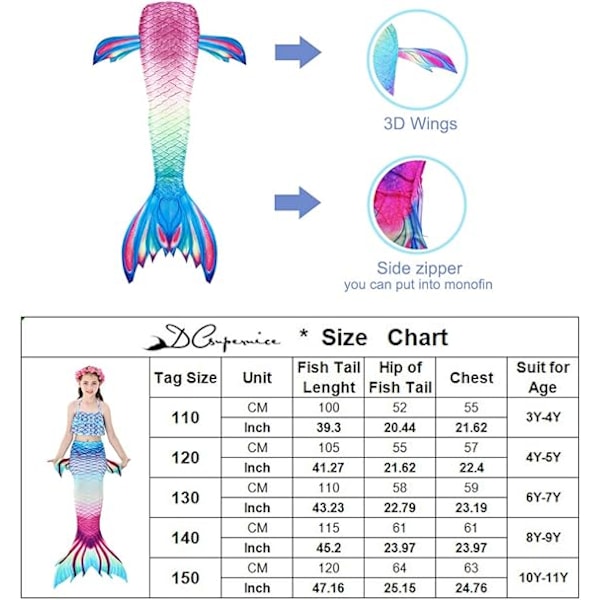 Sjöjungfrusvans Barn Simbar 3 Delar Flickor Prinsessa Fisk Baddräkt Bikini Baddräkt & Blompannband 110