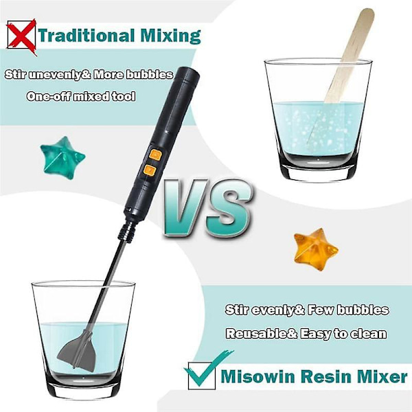 12 Resin Omrøringsstænger 1 Silikonepude Pipette Dråbetæller As Shown