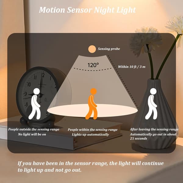 USB-sensor nattlys, 3 lysmoduser LED nattlys, bevegelsessensor nattlys, oppladbart nattlys for soverom, kjøkken, vaskerom