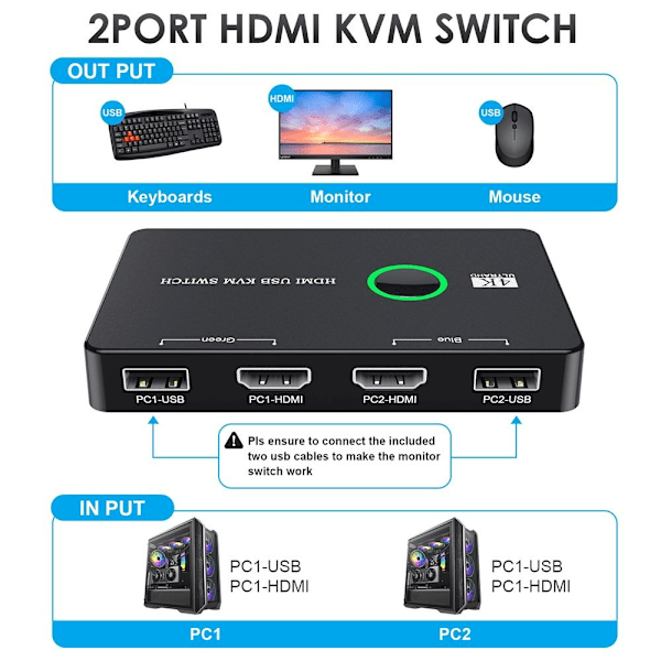 KVM HDMI-kompatibel Switch 2-ports Box USB HDMI SWITCH