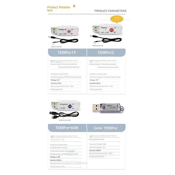 USB Termometer Computer Temperatur Sensor Temperatur Probe Akvarium Industri Fjernmonitor TEMPerHUM