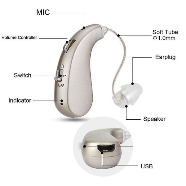 1 stk genopladeligt digitalt høreapparat usb strømkabel lydforstærker til patient med høretab Ældre