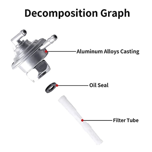 Profesjonell drivstoffpumpeventil Vakuum Petcock motorsykkeltilbehør for Gy6 50cc
