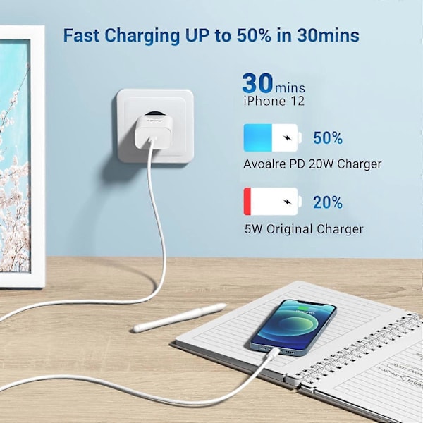 iPhone Snabbladdningskabel 3-pack 2M USB C till Lightning [MFi-certifierad] Ny iPhone-kabel Kompatibel med iPhone 14 13 12 11 Pro Max X XS XR, iPad P