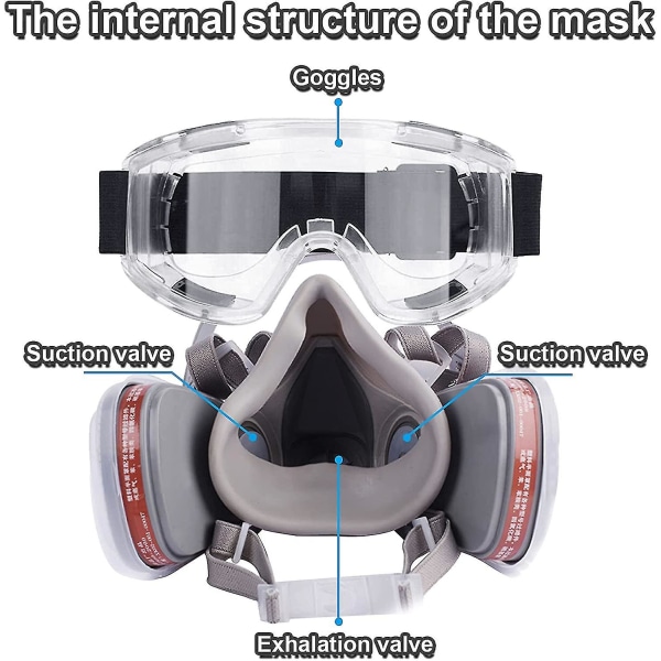 Åndedrætsmaske, sikkerhedsstøvansigtsdæksel, gasmaske med filter, til maling, støv og formaldehyd, sprøjtning