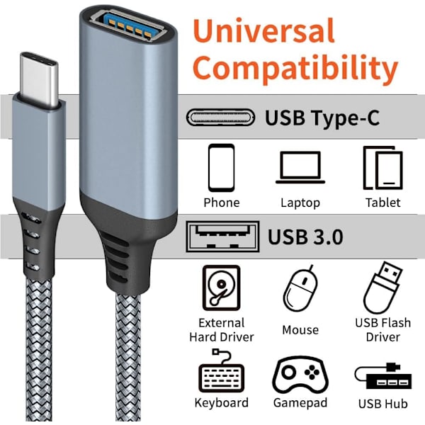 USB C til USB-adapter, 2-pak USB C han til USB 3.0 hun-adapter, Thunderbolt 3 til USB hun-adapter med MacBook, grå 0,2 m